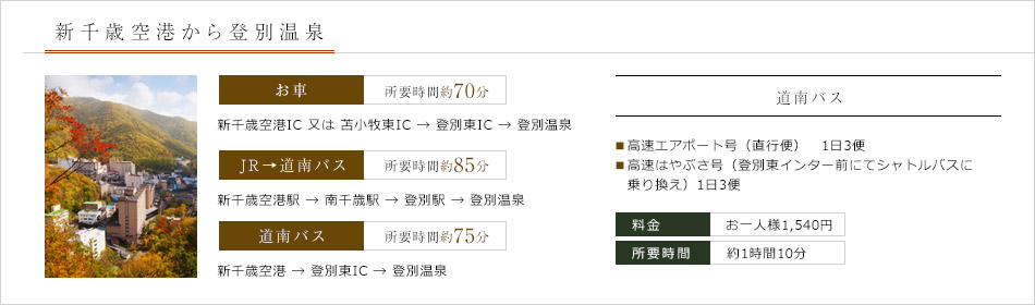 新千歳空港から登別温泉